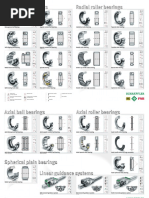 SKF Angular Contact Ball Bearings