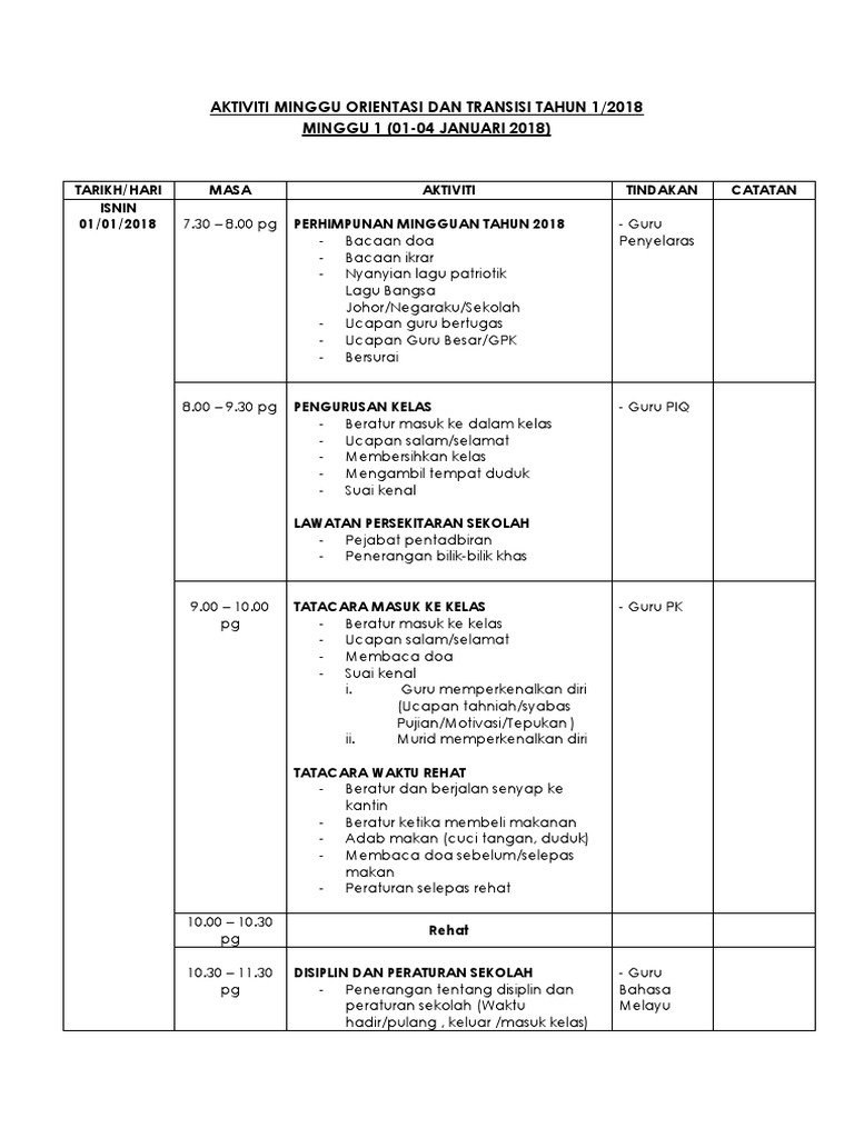 Aktiviti Minggu Orientasi Dan Transisi Tahun 1 Minggu 1 Pdf