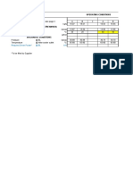 Operating Conditions: Required Driver Power at BL KW