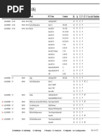 Actia Car Sys I2010