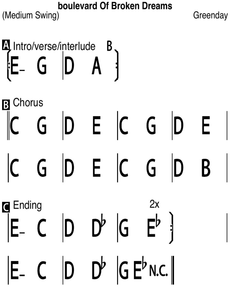 Boulevard of Broken Dreams PDF