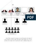 3.4 Organizational Chart