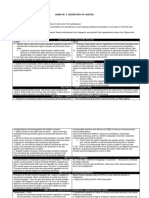 Disini Jr. V. Secretary of Justice Facts:: Section 4 (A) (1) On Illegal Access