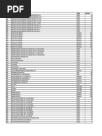 Lista Materiais Para Licitação