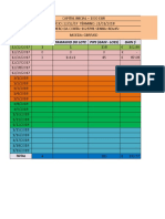 Planilha Profissional FOREX