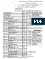 Form Transkrip 2016