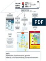 Consulta 4 Diferencia Entre Ior y Eor