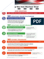 Jcpoa Infograph 020218