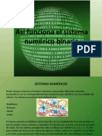 Así Funciona El Sistema Numérico Binario