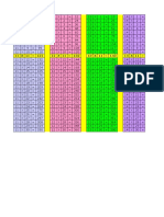 Multiplication table