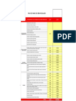 Diferencia de Mano de Obra 2015-2018