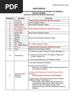 Garis Panduan Pengisian Borang Pendaftaran Dan Penamatan Pembekal Sistem Evendor - Pegawai&pelajar Tajaan Jpa