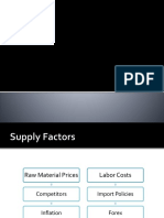 Supply Factors