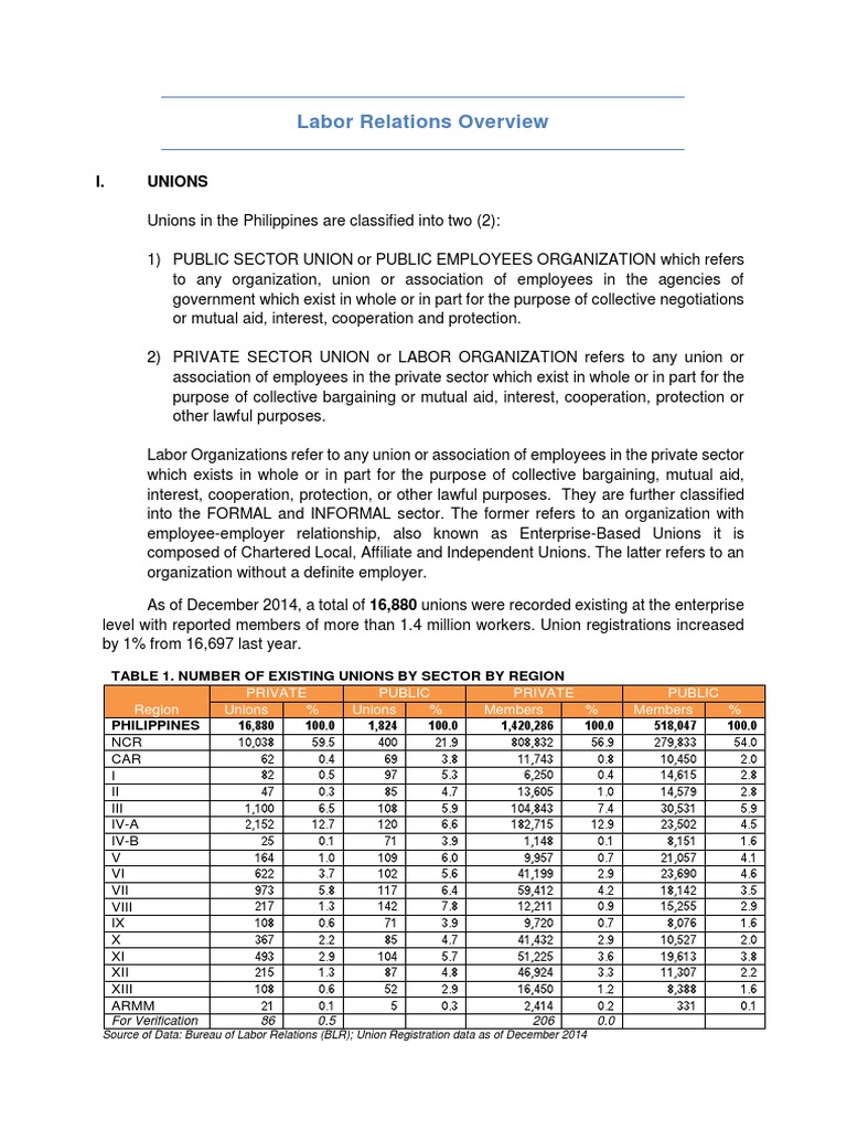 Labor Relations Overview 2014 | PDF | Trade Union | Collective Bargaining