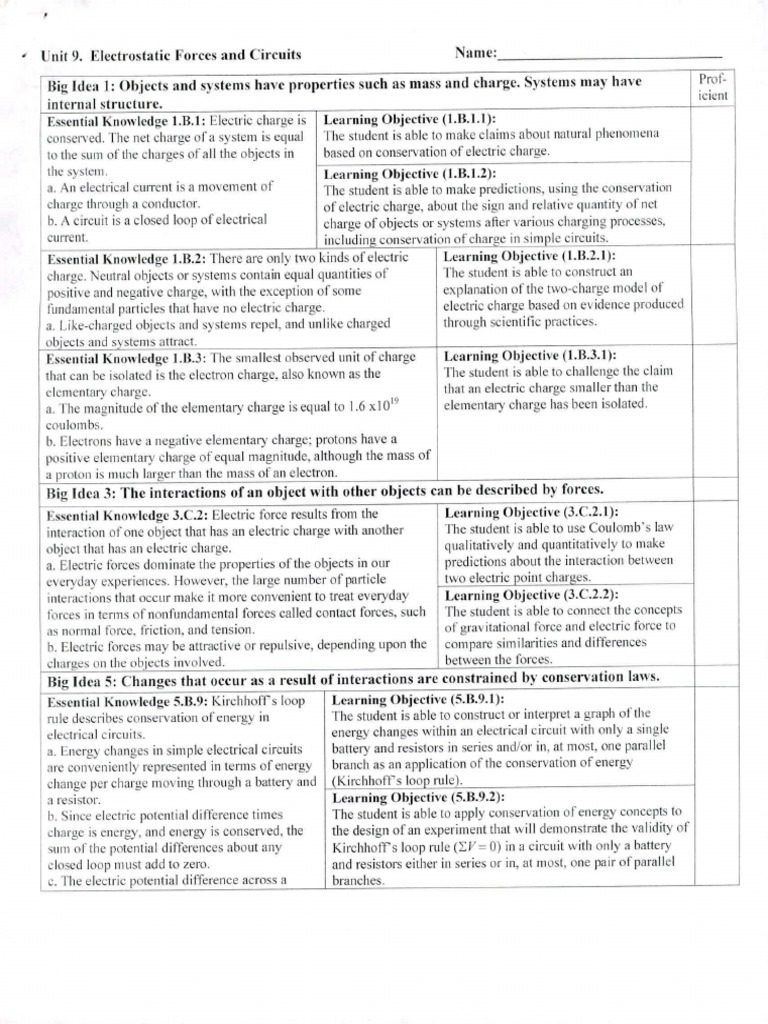 Electrostatics Answer Key AP Physics 1 | PDF | Electric Charge | Electricity