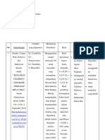 Review Jurnal Terdahulu