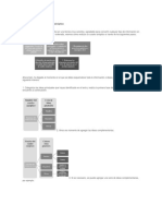 Pasos para Elaborar Un Cuadro Sinóptico