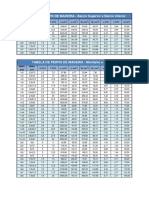 3-Perfis Comerciais PDF