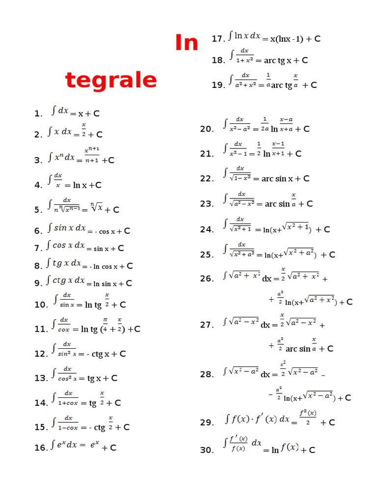 Formule Integrale | PDF