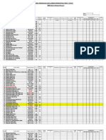 LPLPO Harga Baru 2018