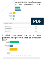 Encuesta Resolucion de Problema