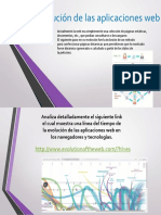 1.1 Evolución de Las Aplicaciones Web PDF