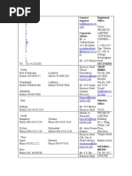 Download Email by porur SN37082261 doc pdf