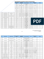 Listado Medicamentos Receta Cheque.pdf