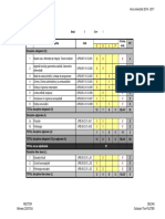 Curriculum Aero