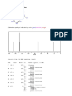 1-Phenylethanol C-NMR PDF