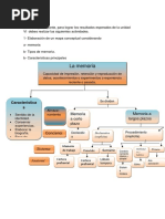 Psicologia General 1