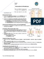 Potenciales de membrana: canales iónicos y generación del PA