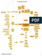 Estructura Del Estado Colombiano