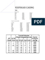 Spefifikasi Casing