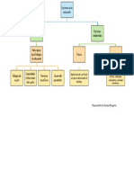 Diagrama en Blanco-2 PDF