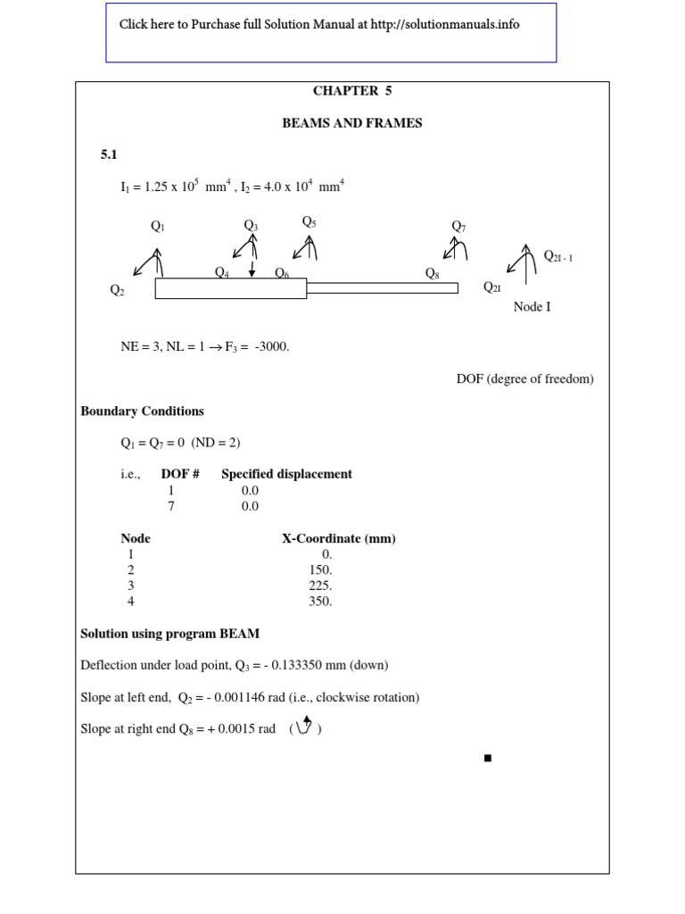 INTRODUCTION TO FINITE ELEMENTS IN ENGINEERING 4TH EDITION PDF intelligence overview