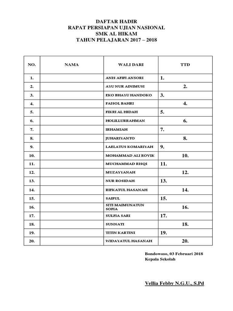 Dapatkan Daftar Hadir Pengambilan Raport Doc Terbaik 
