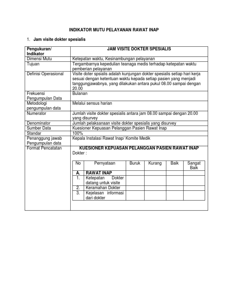Indikator Mutu Pelayanan Rawat Inap