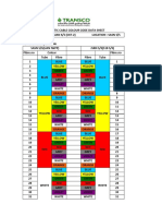 Foc Colour Code Data Sheet
