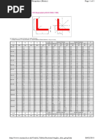 Ast Calculation | PDF