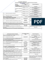 Calendar Sesiuni Depunere POS CCE 2010