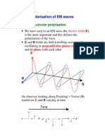 Polarisation of EM Waves: Linear and Circular Polarisation