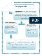 Energi Potensial Niken