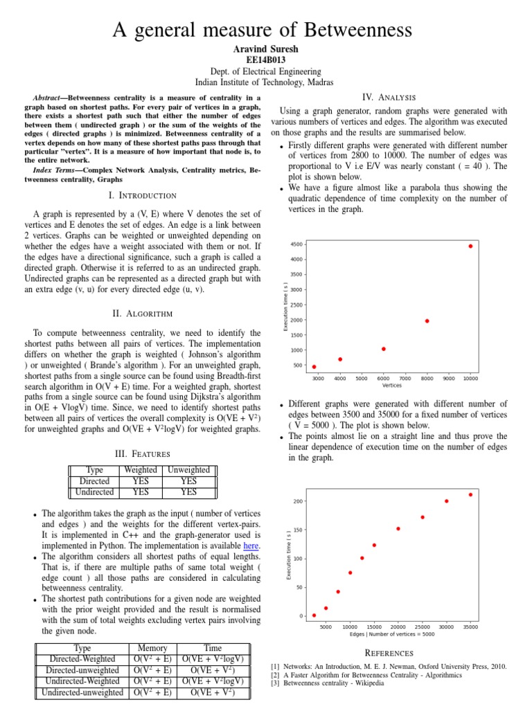 Betweenness Centrality in Graphs | PDF | Vertex (Graph Theory ...