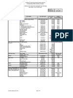 Industrial Technology Development Institute Standards and Testing Division Schedule of Fees