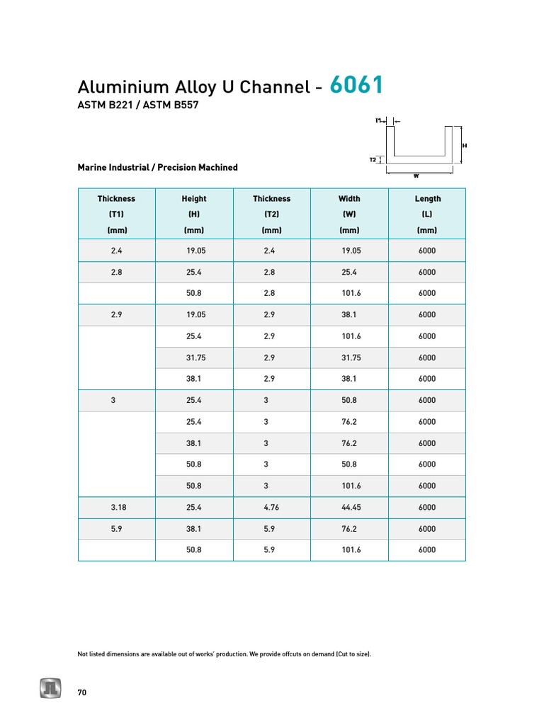 Aluminium U Channel Size Chart | PDF | Metals | Building Materials