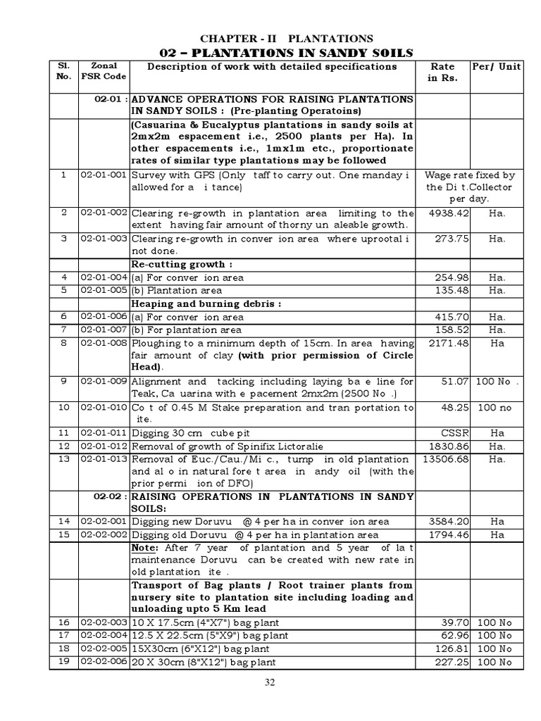Chapters 2 PDF Plough Plant Nursery