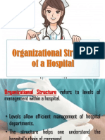 53346_Chapter 1 - Hospital Organization