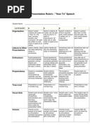 Download How To Speech Rubric by jvisseau SN37084903 doc pdf