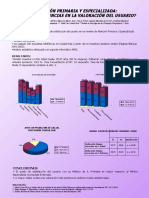 Atención Primaria y Especializada